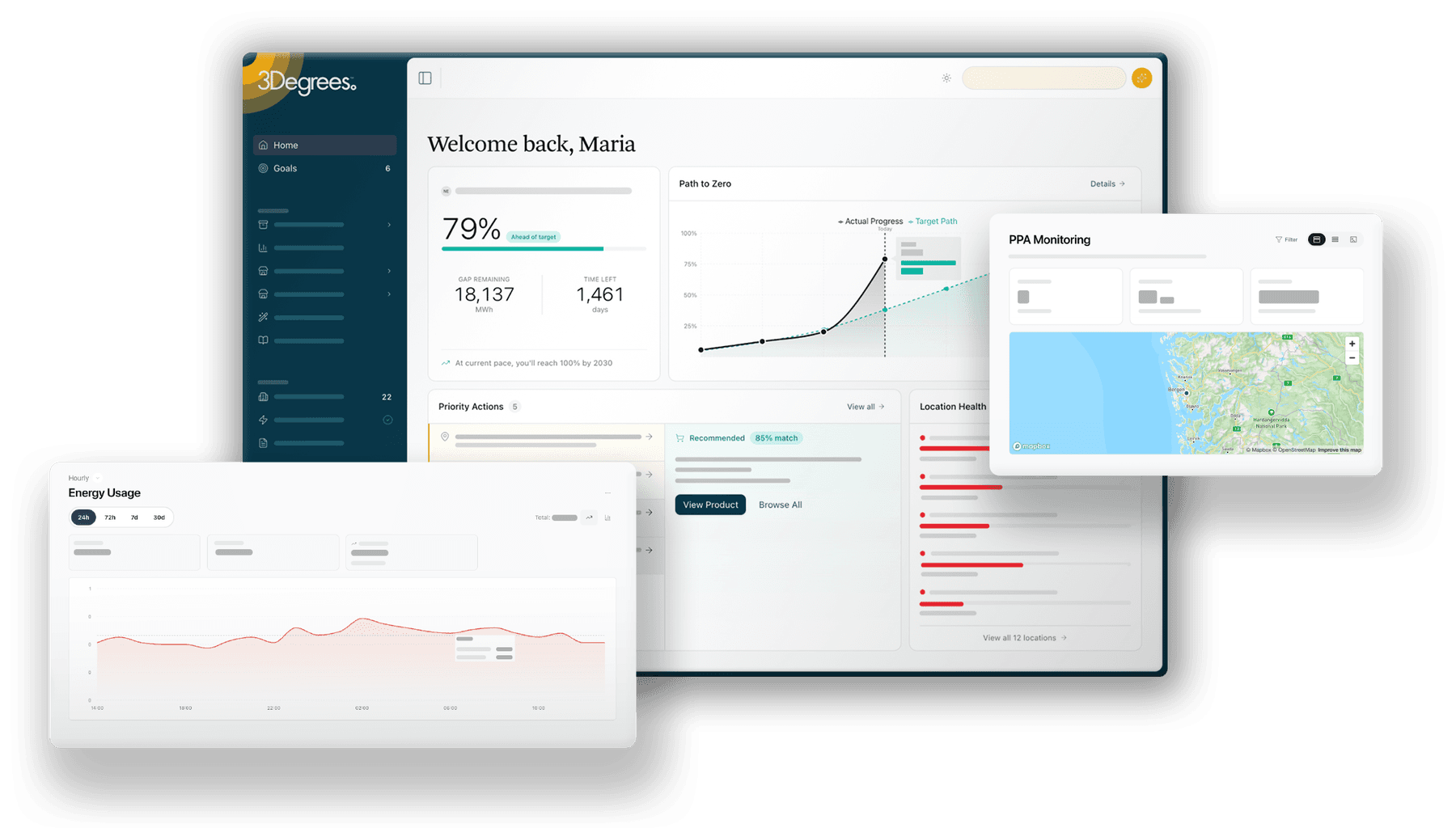 The Meridian dashboard with energy usage and PPA monitoring views